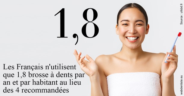 https://docteur-sabine-teiten.chirurgiens-dentistes.fr/Français brosses